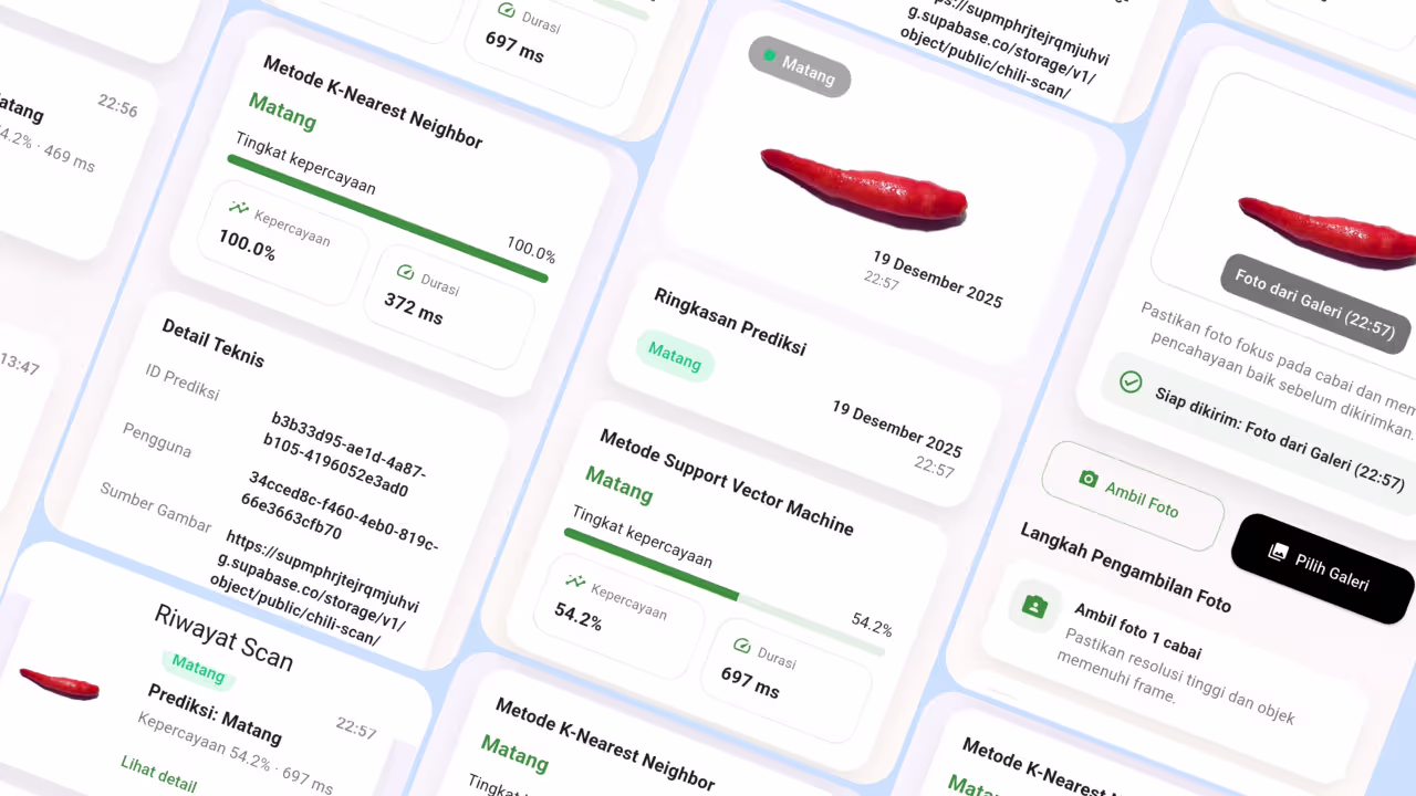 Chili Scan - Klasifikasi Kematangan Cabai dengan Computer Vision